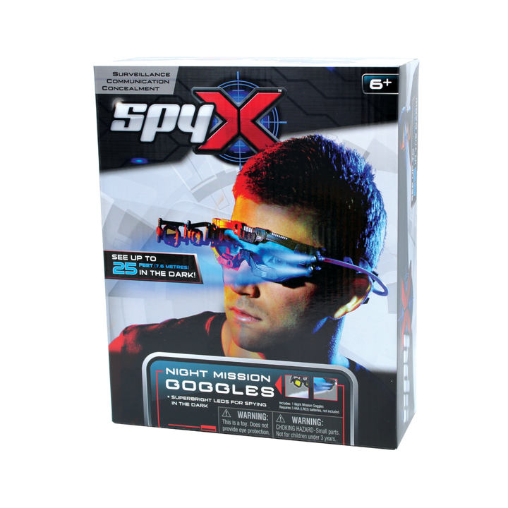 Night Mission Goggles